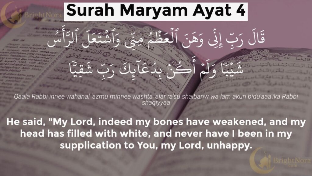 Surah Maryam