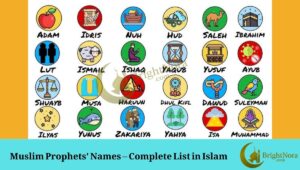 Read more about the article Muslim Prophets’ Names – Complete List in Islam