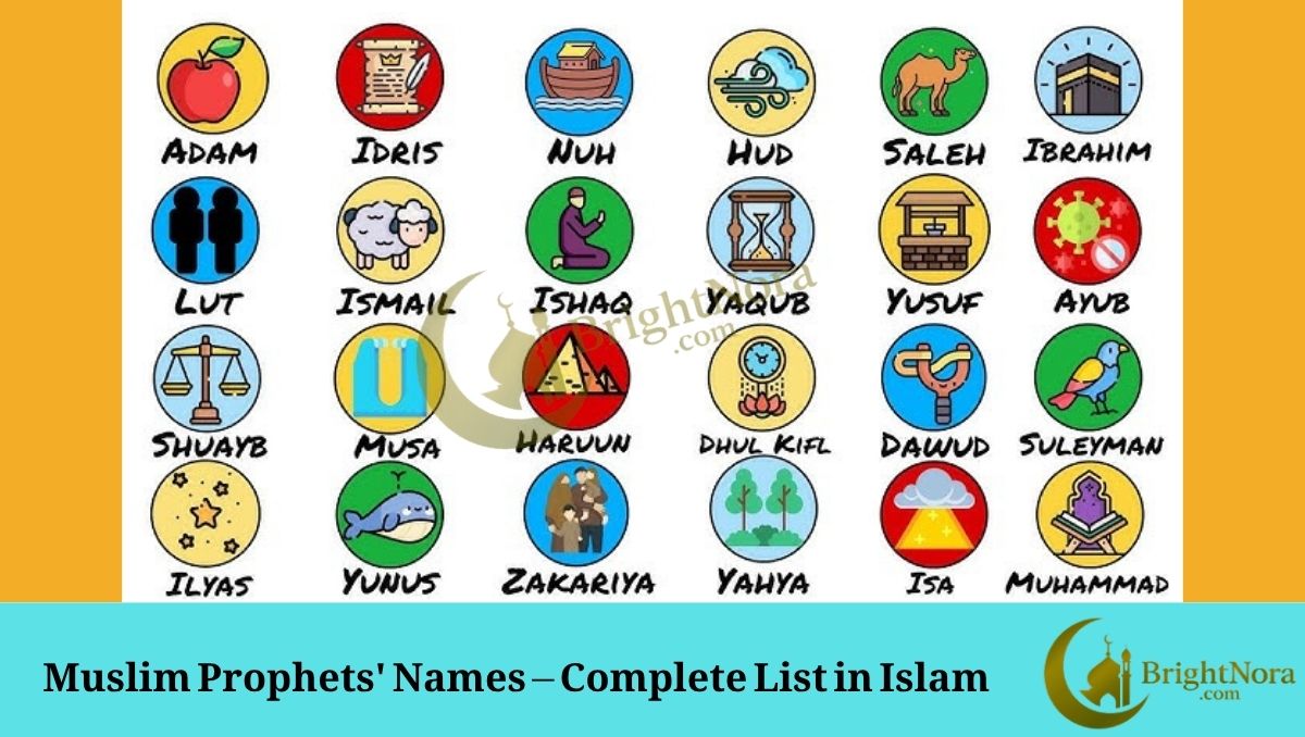 Read more about the article Muslim Prophets’ Names – Complete List in Islam