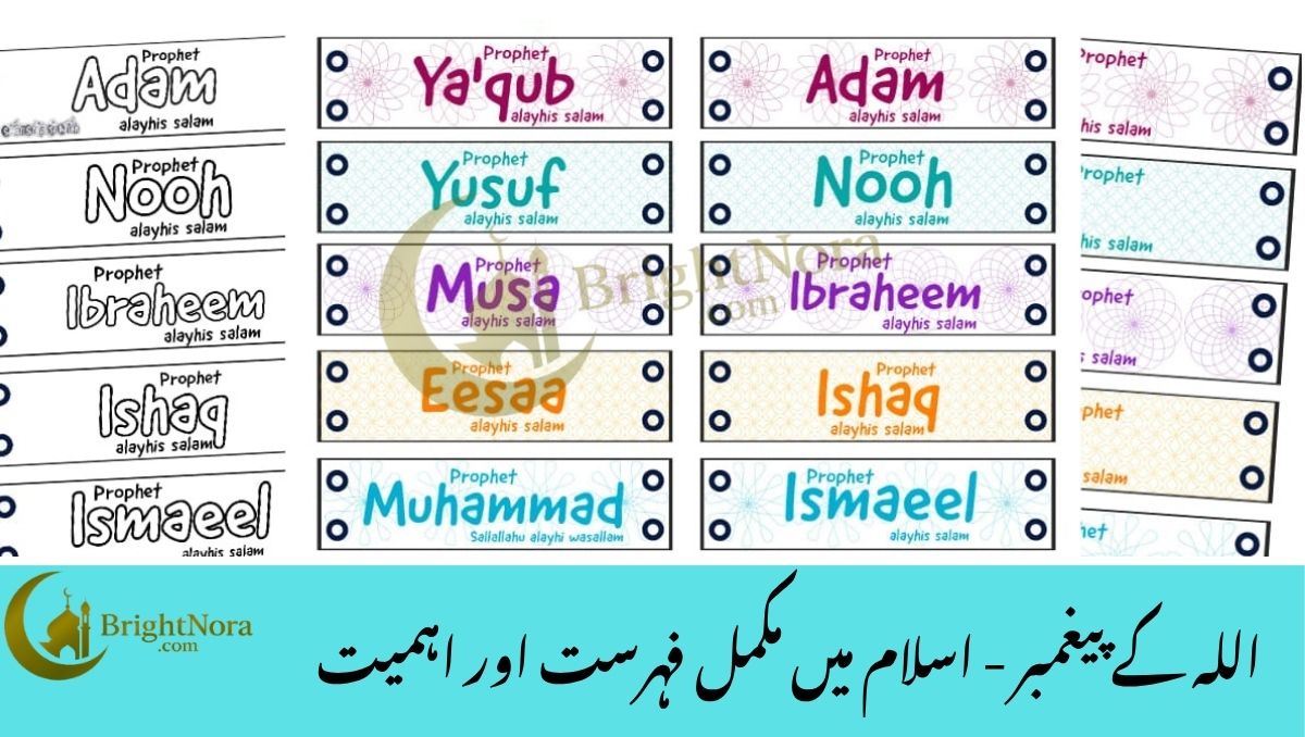 Read more about the article Prophets of Allah – Full List and Significance in Islam