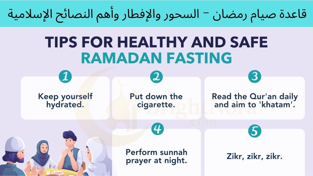 Read more about the article Ramadan Fasting Rule – Sehri, Iftar & Important Islamic Tips