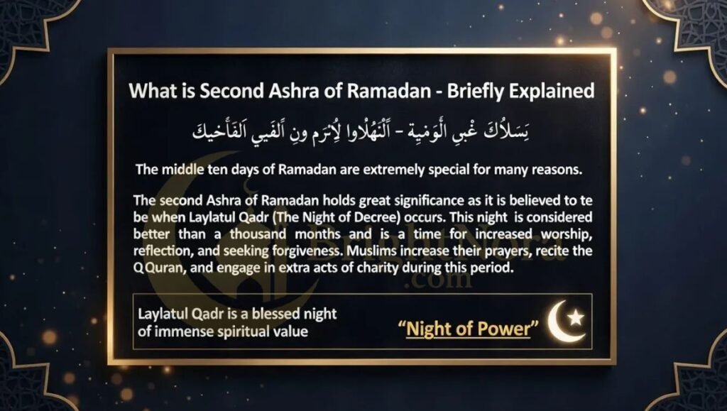Ramadan 2nd Ashra